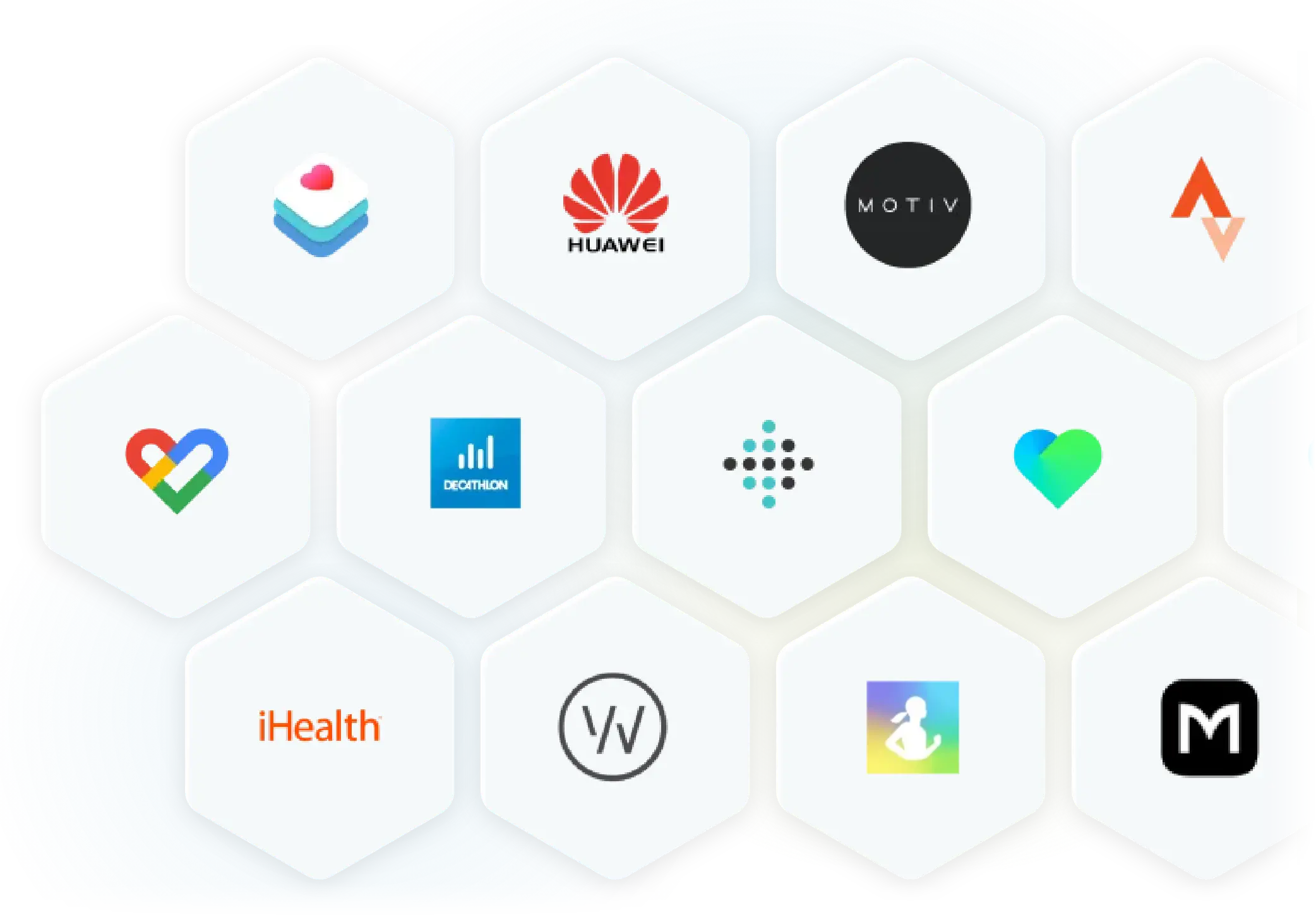Vernetzte Wearables und Gesundheitsdaten-Quellen — Apple Watch, Fitbit, Garmin, Strava, Samsung Health und mehr